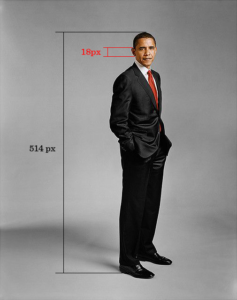 obama-measurements